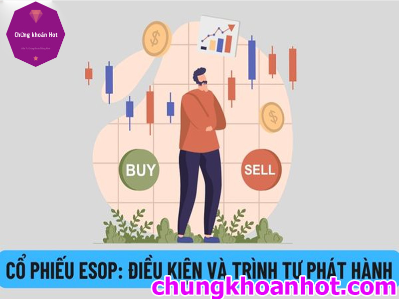 Cổ phiếu ESOP thúc đẩy sức sản xuất doanh nghiệp